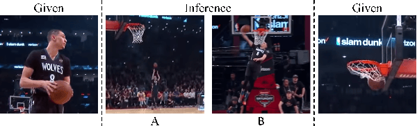 Figure 1 for Brain-Inspired Inference on Missing Video Sequence