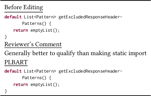 Figure 1 for CoditT5: Pretraining for Source Code and Natural Language Editing