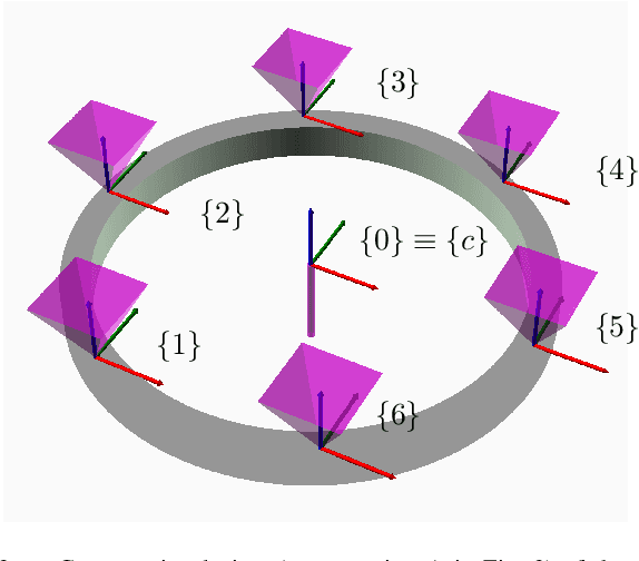 Figure 3 for Critically fast pick-and-place with suction cups