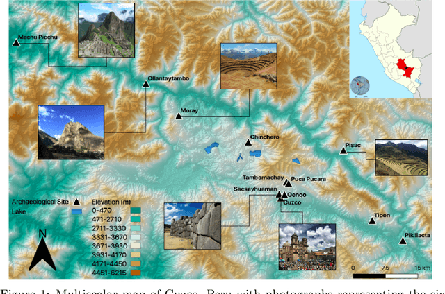 Figure 1 for Learning Patterns of Tourist Movement and Photography from Geotagged Photos at Archaeological Heritage Sites in Cuzco, Peru