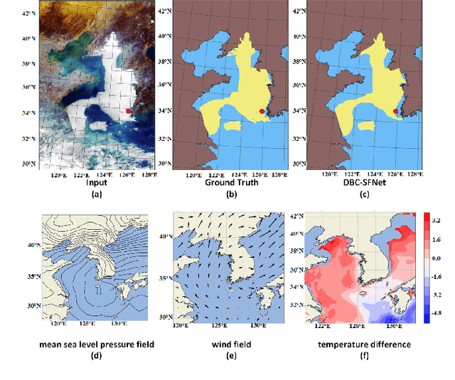 Figure 3 for Dual Branch Neural Network for Sea Fog Detection in Geostationary Ocean Color Imager