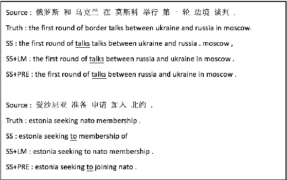 Figure 3 for Dynamic Oracle for Neural Machine Translation in Decoding Phase