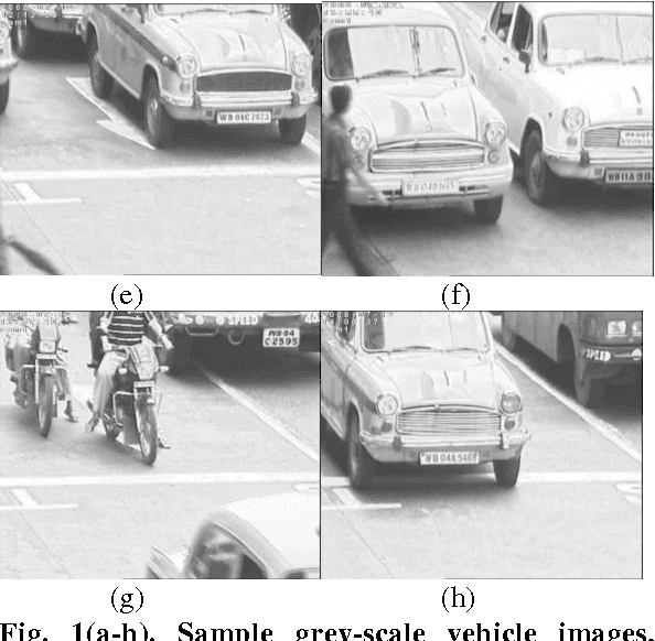 Figure 1 for A novel scheme for binarization of vehicle images using hierarchical histogram equalization technique