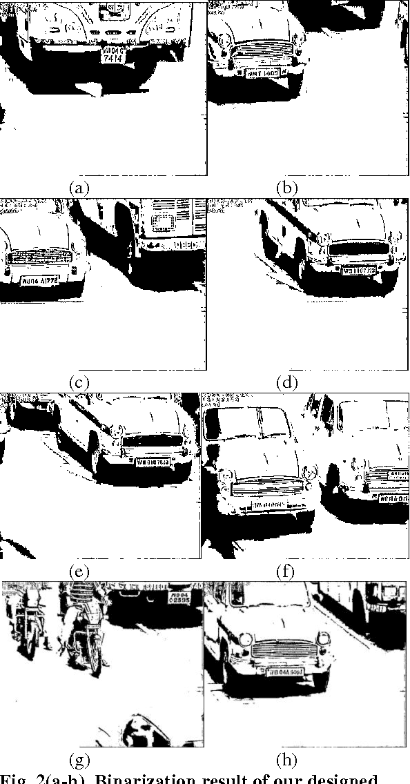 Figure 2 for A novel scheme for binarization of vehicle images using hierarchical histogram equalization technique