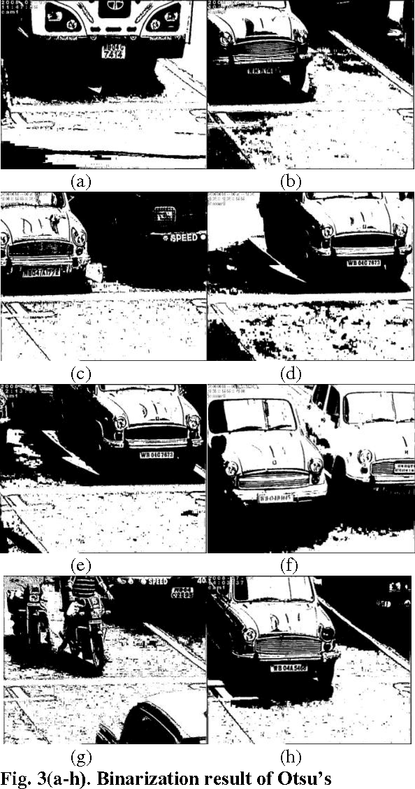 Figure 3 for A novel scheme for binarization of vehicle images using hierarchical histogram equalization technique