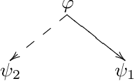 Figure 4 for Grounding FO and FO(ID) with Bounds
