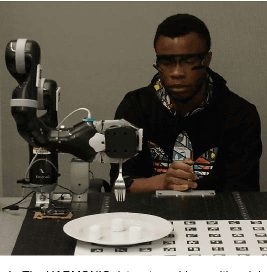 Figure 1 for HARMONIC: A Multimodal Dataset of Assistive Human-Robot Collaboration