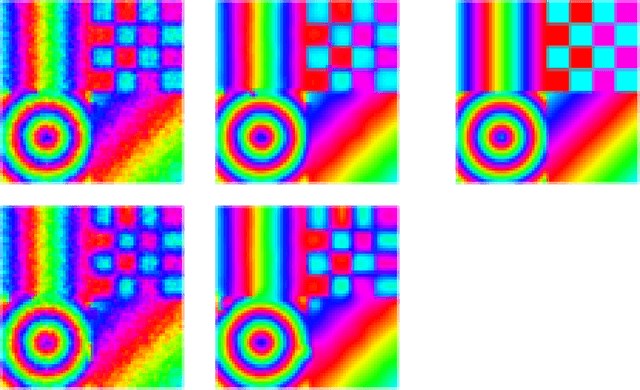 Figure 3 for Variational Regularization of Inverse Problems for Manifold-Valued Data