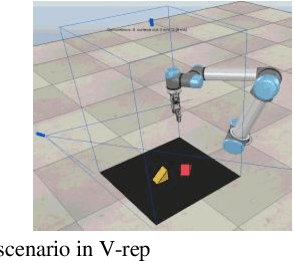 Figure 2 for Accelerating Grasp Learning via Pretraining with Coarse Affordance Maps of Objects