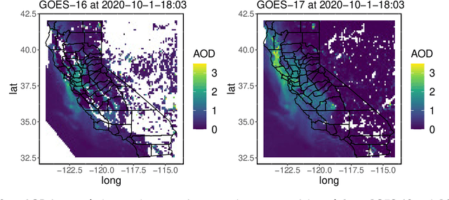 Figure 3 for Physics-Informed Statistical Modeling for Wildfire Aerosols Process Using Multi-Source Geostationary Satellite Remote-Sensing Data Streams