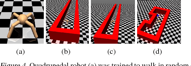 Figure 4 for Reinforcement Learning with Deep Energy-Based Policies