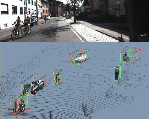 Figure 3 for Object-Centric Stereo Matching for 3D Object Detection