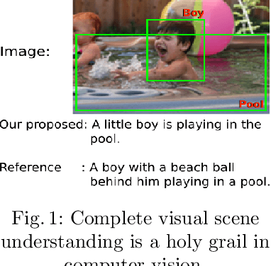 Figure 1 for phi-LSTM: A Phrase-based Hierarchical LSTM Model for Image Captioning