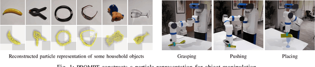 Figure 1 for Ab Initio Particle-based Object Manipulation