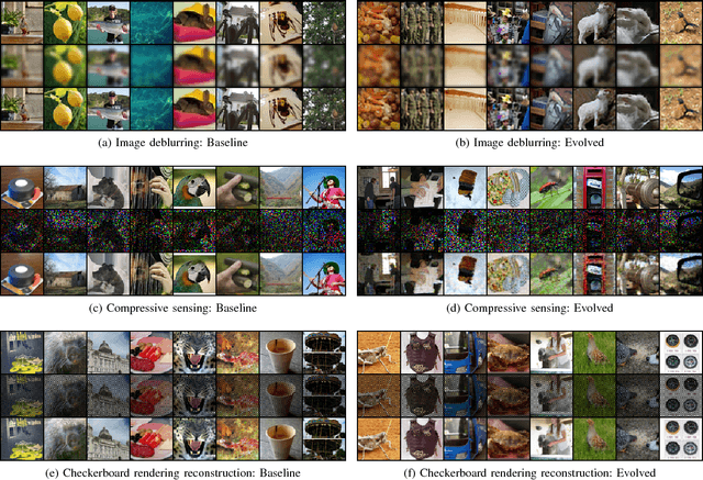 Figure 2 for Evolutionary Neural Architecture Search for Image Restoration