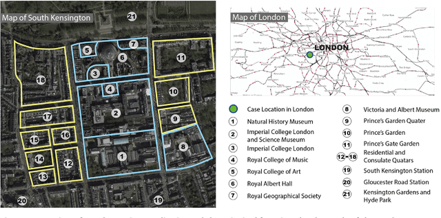 Figure 3 for A Reinforcement Learning-based Adaptive Control Model for Future Street Planning, An Algorithm and A Case Study