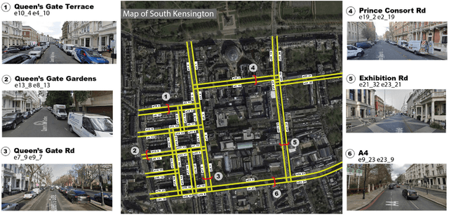 Figure 4 for A Reinforcement Learning-based Adaptive Control Model for Future Street Planning, An Algorithm and A Case Study