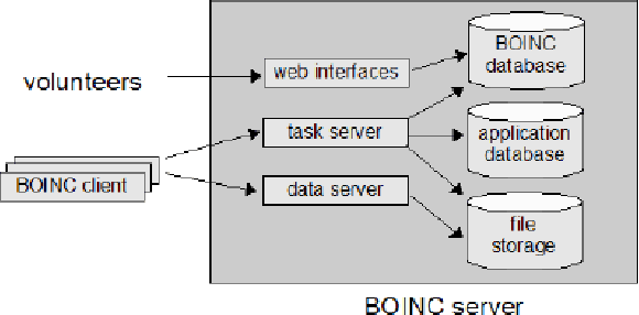 Figure 1 for MLDS: A Dataset for Weight-Space Analysis of Neural Networks