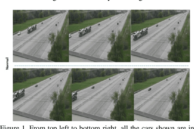 Figure 2 for DriftNet: Aggressive Driving Behavior Classification using 3D EfficientNet Architecture