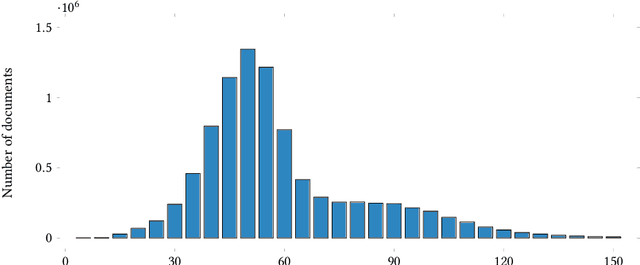 Figure 3 for The Expando-Mono-Duo Design Pattern for Text Ranking with Pretrained Sequence-to-Sequence Models