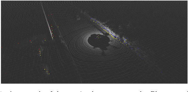 Figure 1 for ira_laser_tools: a ROS LaserScan manipulation toolbox