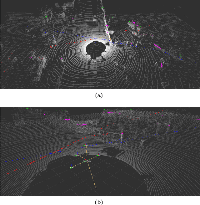 Figure 3 for ira_laser_tools: a ROS LaserScan manipulation toolbox