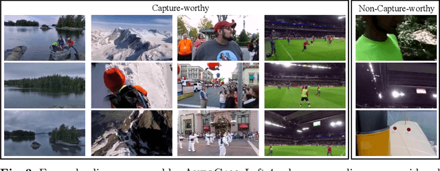 Figure 4 for Pano2Vid: Automatic Cinematography for Watching 360$^{\circ}$ Videos