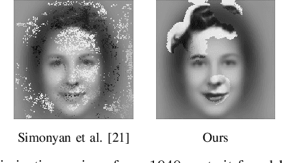 Figure 4 for A Century of Portraits: A Visual Historical Record of American High School Yearbooks