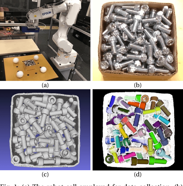 Figure 1 for ROBI: A Multi-View Dataset for Reflective Objects in Robotic Bin-Picking