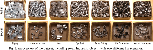 Figure 3 for ROBI: A Multi-View Dataset for Reflective Objects in Robotic Bin-Picking