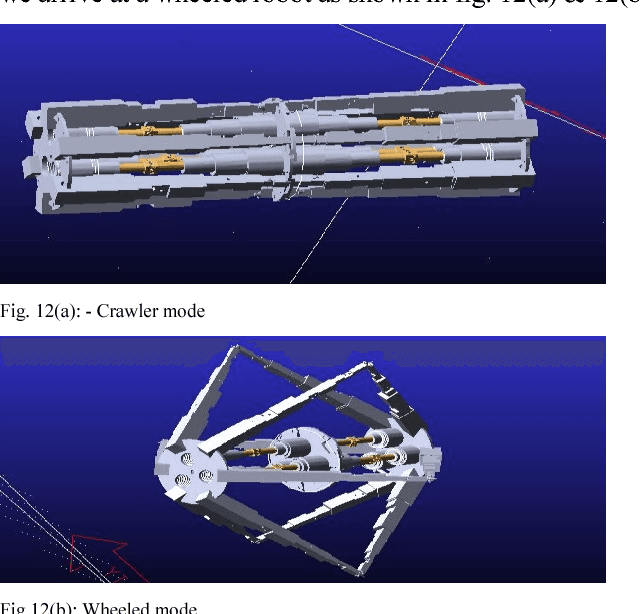 Figure 1 for Novel Compliant omnicrawler-wheel transforming module
