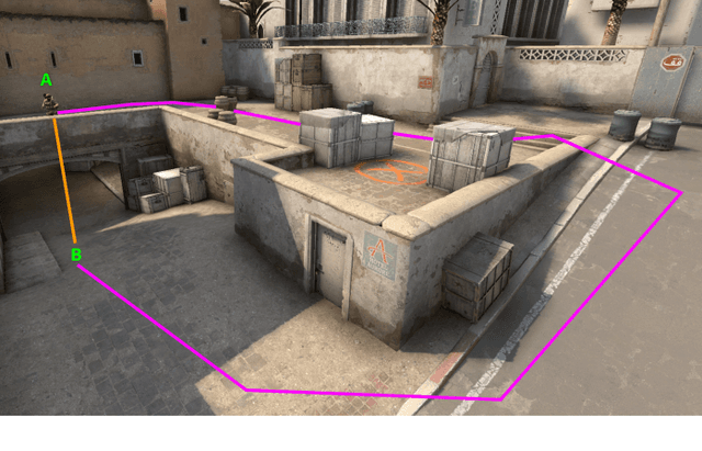 Figure 2 for Valuing Player Actions in Counter-Strike: Global Offensive