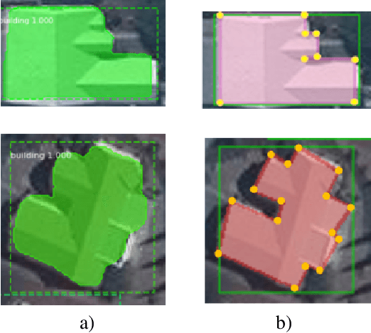 Figure 3 for Deep Learning and Earth Observation to Support the Sustainable Development Goals