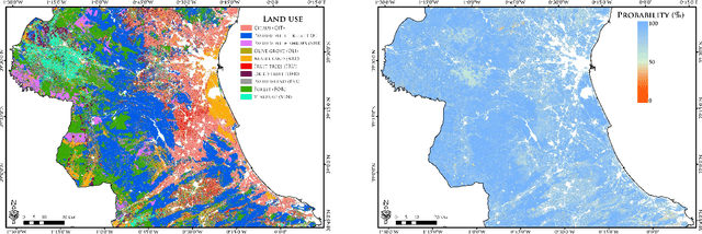 Figure 4 for Deep Learning and Earth Observation to Support the Sustainable Development Goals