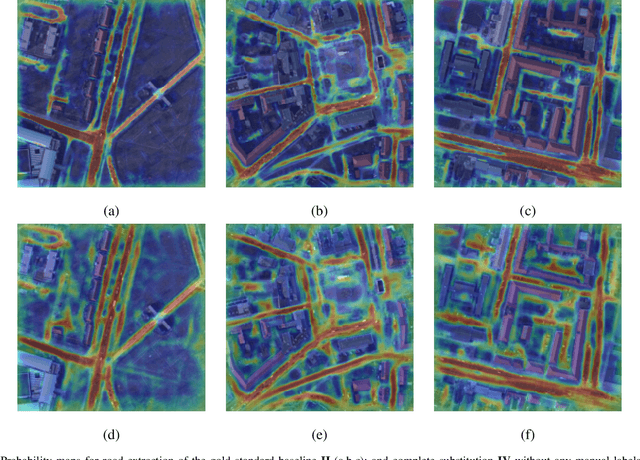 Figure 2 for Learning Aerial Image Segmentation from Online Maps