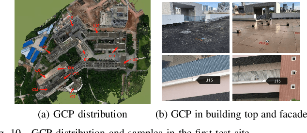 Figure 2 for Optimized Views Photogrammetry: Precision Analysis and A Large-scale Case Study in Qingdao