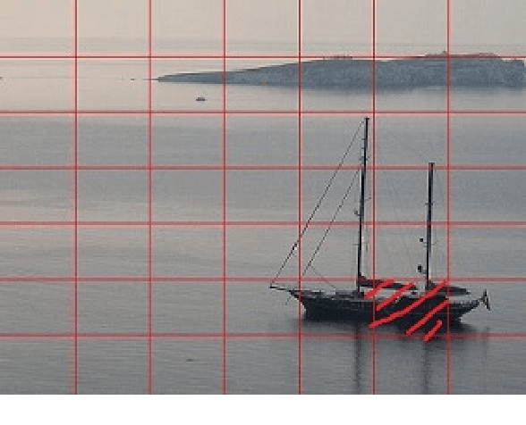 Figure 2 for How You See Me