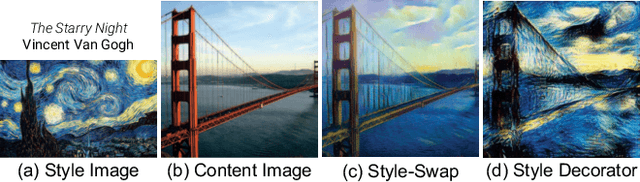 Figure 2 for Avatar-Net: Multi-scale Zero-shot Style Transfer by Feature Decoration