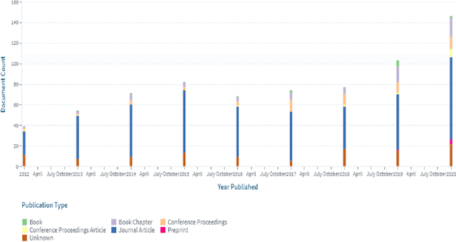 Figure 1 for Driver Drowsiness Detection Using Ensemble Convolutional Neural Networks on YawDD