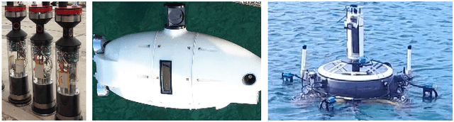 Figure 1 for Dynamic Median Consensus for Marine Multi-Robot Systems Using Acoustic Communication