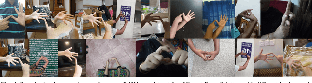 Figure 4 for Real Time Bangladeshi Sign Language Detection using Faster R-CNN