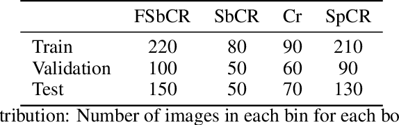 Figure 1 for Fine-tuning Vision Transformers for the Prediction of State Variables in Ising Models