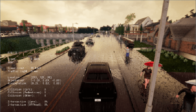 Figure 3 for A Survey of Deep Reinforcement Learning Algorithms for Motion Planning and Control of Autonomous Vehicles
