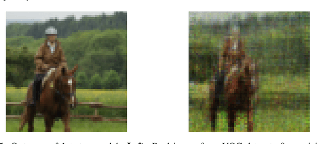 Figure 3 for Unsupervised data augmentation for object detection