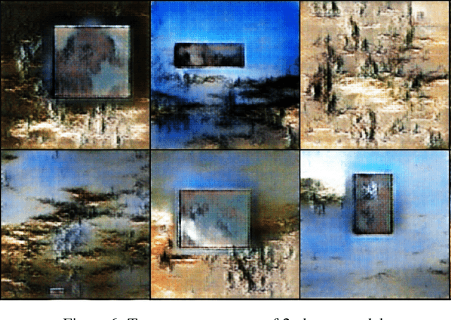 Figure 4 for Unsupervised data augmentation for object detection