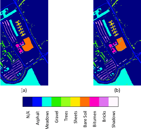 Figure 2 for BASS Net: Band-Adaptive Spectral-Spatial Feature Learning Neural Network for Hyperspectral Image Classification
