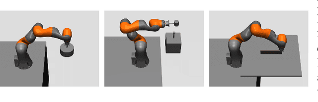Figure 1 for A Comparison of Action Spaces for Learning Manipulation Tasks