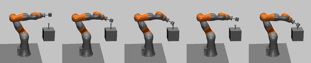 Figure 3 for A Comparison of Action Spaces for Learning Manipulation Tasks