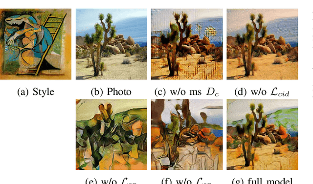 Figure 2 for Distribution Aligned Multimodal and Multi-Domain Image Stylization
