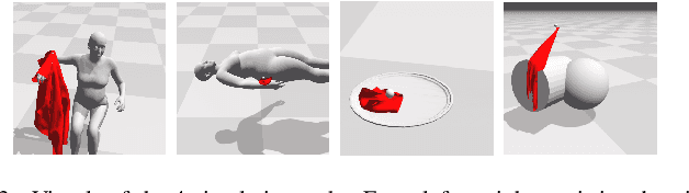Figure 3 for Visual Haptic Reasoning: Estimating Contact Forces by Observing Deformable Object Interactions